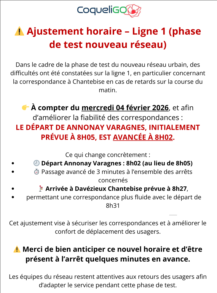 Ajustement L1 8h05 nouveau réseau